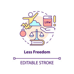 Less freedom concept icon. Complicated law system. Global overpopulation problem abstract idea thin line illustration. Isolated outline drawing. Editable stroke. Arial, Myriad Pro-Bold fonts used