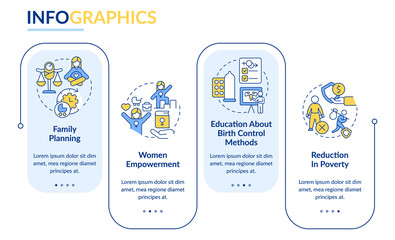 Solutions to overpopulation rectangle infographic template. Data visualization with 4 steps. Editable timeline info chart. Workflow layout with line icons. Lato-Bold, Regular fonts used