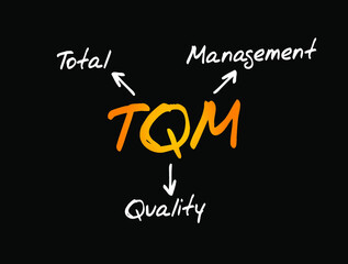 TQM Total Quality Management  - describes a management approach to long-term success through customer satisfaction, acronym text concept background