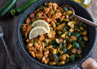 Low carb chicken with zucchini in a frying pan