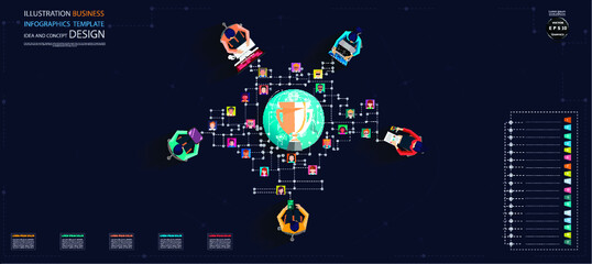 Obraz premium Illustration business.design modern idea and concept think creativity. for brainstorm,Social network,success,plan,think,search,analyze,communicate, futuristic idea innovation technology.