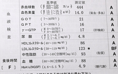 健康診断