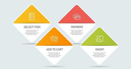 Concept of shopping process with 4 successive steps. Four colorful graphic elements. Timeline design for brochure, presentation, web site. Infographic design layout.