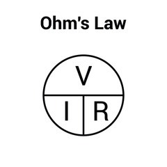 Ohm's law diagram and formula in electrical