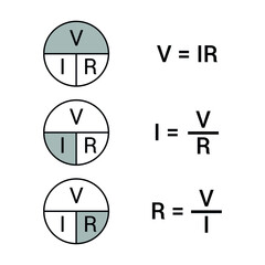Ohm's law diagram and formula in electrical