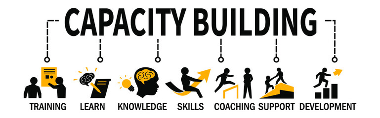 Capacity Building Banner Vector Illustration with learn knowledge skills training development support coaching icons