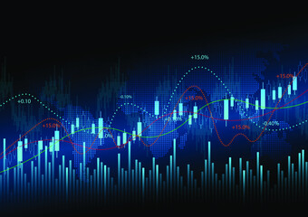 Financial marketing graph on development and profit stock market.Growth graph and investment analysis.Concept of business growth, profit, development and success