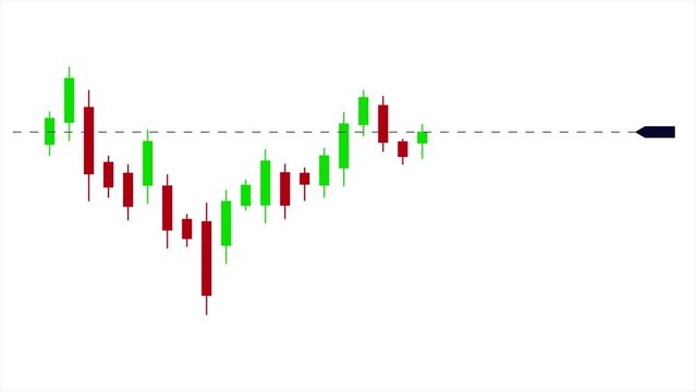 Stock Market Chart, Flat Animation of Japanese Candlestick Graph in 4K Ultra HD.