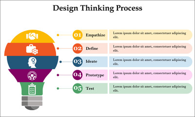 Infographic design thinking process ( Empathise, Define, Ideate, Prototype, and Test) in five steps with circle timeline and paper style. The illustration for develop innovative technology.