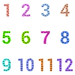 multiples poster set 1 to 12