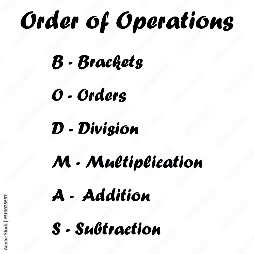 Wall mural bodmas rule. order of operations in mathematics