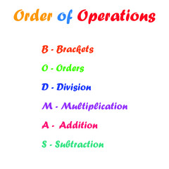 BODMAS rule. Order of operations in mathematics