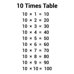 10 times table multiplication chart