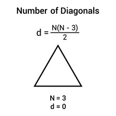 number of diagonals in a triangle