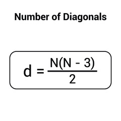 number of diagonals in a polygon formula