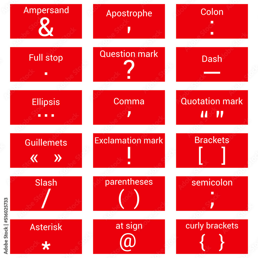 Wall mural list of punctuation marks in English grammar vector illustration on white background