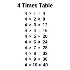 4 times table multiplication chart