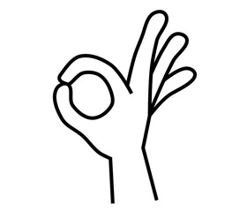 オーケーポースのハンドサイン