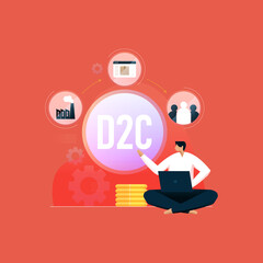 D2C Direct to Customer eCommerce concept, Person Buildup Successful D2C startup