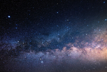 Milky Way stars and constellations on evening sky.
