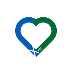 unity concept. heart ribbon icon of scotland and saudi arabia flags. vector illustration isolated on white background