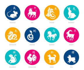 Chinese New Year horoscope animals, 2023 silhouette rabbit, dragon, snake horse circle icons set isolated on white. Vector illustration. China zodiac calendar logo, asian lunar astrology signs