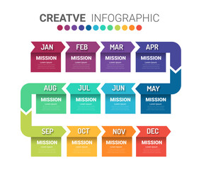 Year planner, 12 months, 1 year, Timeline infographics design vector
