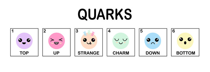 Quarks, strange, charm, up, down, top, bottom, quark types found by Hadron collider at CERN, physics for children, girls science concept