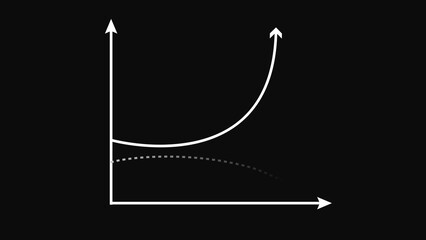 Creative stock exchange graph animation in high resolution. Line graph animation.