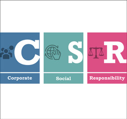 CSR - Corporate Social Responsibility Acronym with Icons and description placeholder in an Infographic template