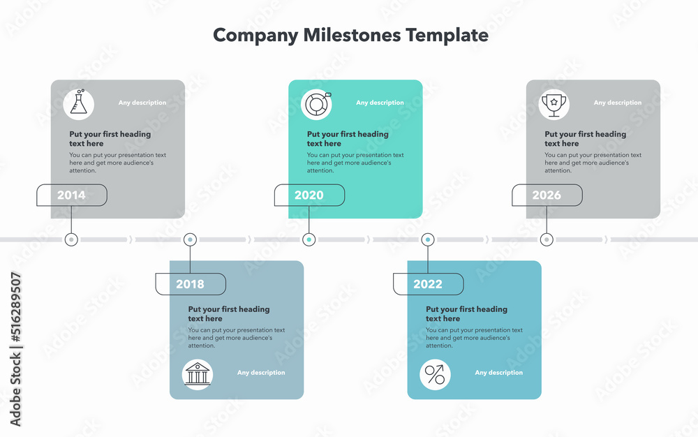 Poster company milestones template with five stages. easy to use for your website or presentation.