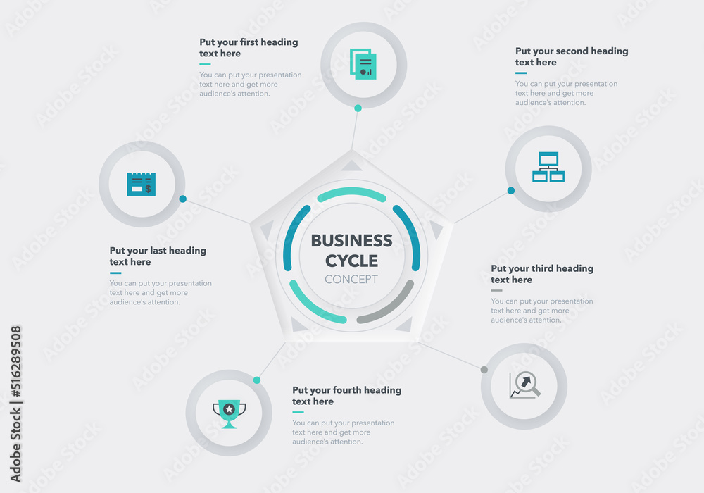 Aufkleber Business cycle template with five stages. Easy to use for your website or presentation.