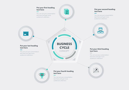 Business cycle template with five stages. Easy to use for your website or presentation.