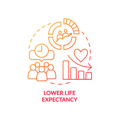 Lower life expectancy red gradient concept icon. Reduce standards. Effect of global overpopulation abstract idea thin line illustration. Isolated outline drawing. Myriad Pro-Bold fonts used