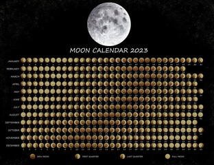 Lunar calendar 2023. Moon phases calendar for 2023 with beautiful watercolor full moon and golden moons. For Northern hemisphere.