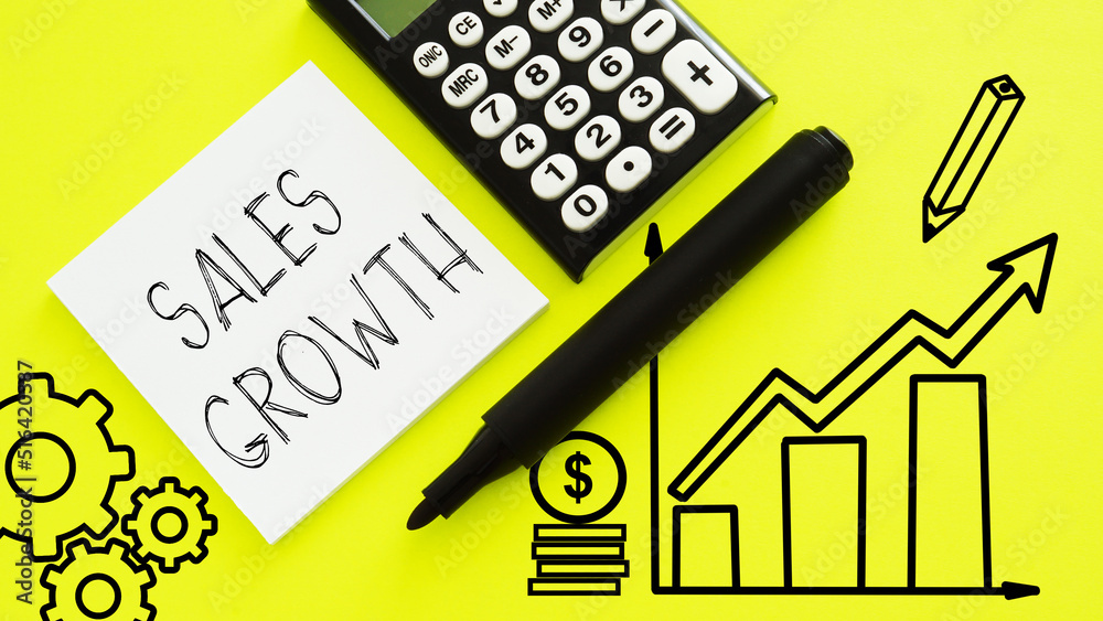 Poster sales growth is shown using the text