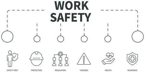 work safety Vector Illustration concept. Banner with icons and keywords . work safety symbol vector elements for infographic web
