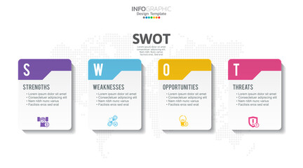 weakness; strength; swot; chart; vector; business; diagram; icon; company; concept; illustration; presentation; threat; strategy; template; analysis; four; opportunity; design; layout; editable;