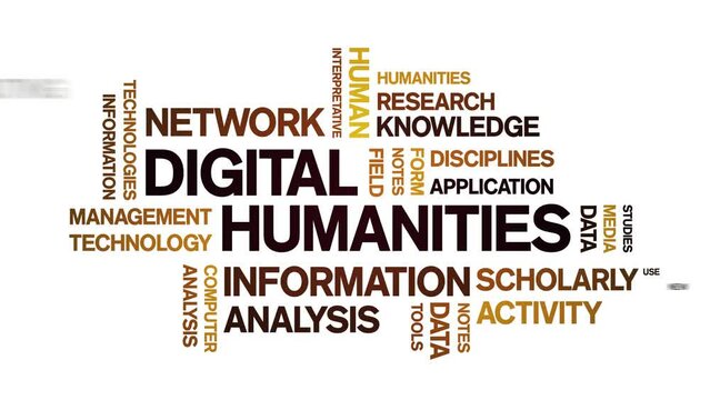 4k Digital Humanities Animated Tag Word Cloud;Text Design Animation typography seamless loop.
