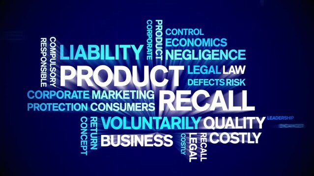 Product Recall Animated Tag Word Cloud;Text Design Animation typography seamless loop.
