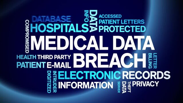 Medical Data Breach animated tag word cloud;text design animation kinetic typography seamless loop.