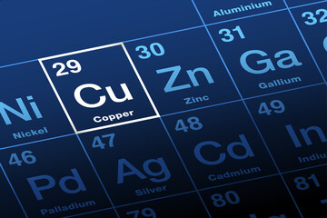 Copper on periodic table of the elements with element symbol Cu from Latin cuprum, and with atomic number 29. Transition metal with very high thermal and electrical conductivity, also used for alloys.