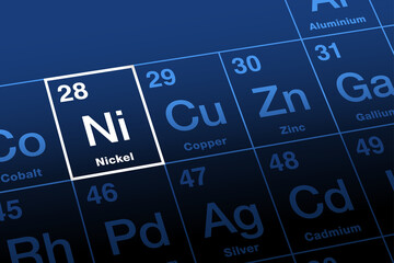 Nickel on periodic table of elements. Ferromagnetic transition metal, with the element symbol Ni, and with the atomic number 28. Used for coinage, stainless steel, magnets, and rechargeable batteries. - obrazy, fototapety, plakaty