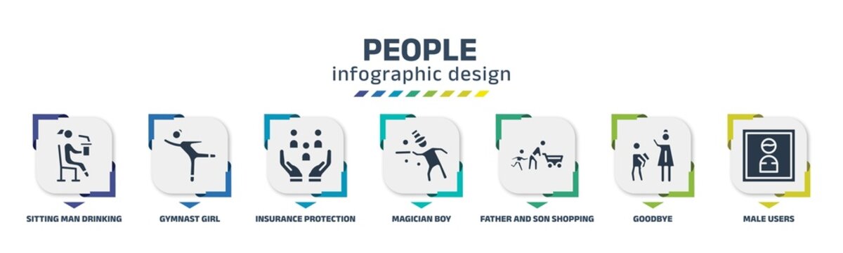 People Infographic Design Template With Sitting Man Drinking A Soda, Gymnast Girl, Insurance Protection, Magician Boy, Father And Son Shopping, Goodbye, Male Users Icons. Can Be Used For Web,