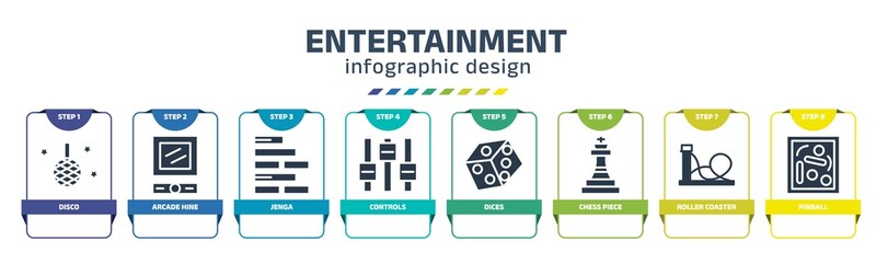 Fototapeta na wymiar entertainment infographic design template with disco, arcade hine, jenga, controls, dices, chess piece, roller coaster, pinball icons. can be used for web, banner, info graph.