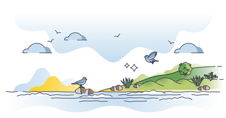 Coastal landscape scene with sea or ocean coast and beach outline concept. Coastline scenery with shoreline grass and water shore vector illustration. Section with erosional and depositional process.