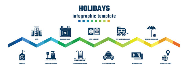 holidays concept infographic design template. included hotel, sanitizer, calendar day 15, travelling baggage weight, open passport, swimming pool ladder, two window carriage, taxi transportation,