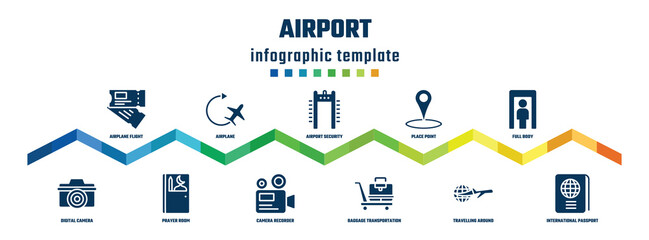 airport concept infographic design template. included airplane flight ticket, digital camera, airplane, prayer room, airport security portal, camera recorder, place point, baggage transportation