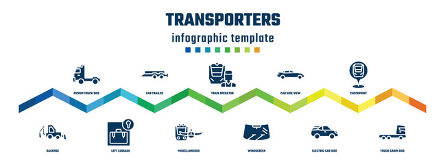 transporters concept infographic design template. included pickup truck side view, backhoe, car trailer, left luggage, train operator, miscellaneous, car side view, windscreen, checkpoint, truck