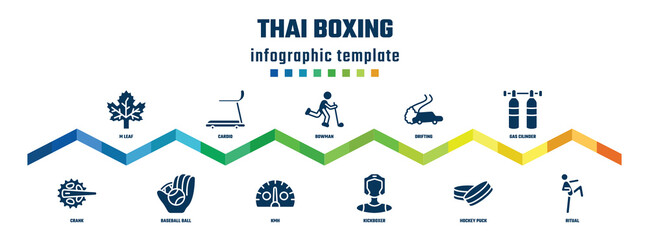 thai boxing concept infographic design template. included m leaf, crank, cardio, baseball ball, bowman, kmh, drifting, kickboxer, gas cilinder, ritual icons.